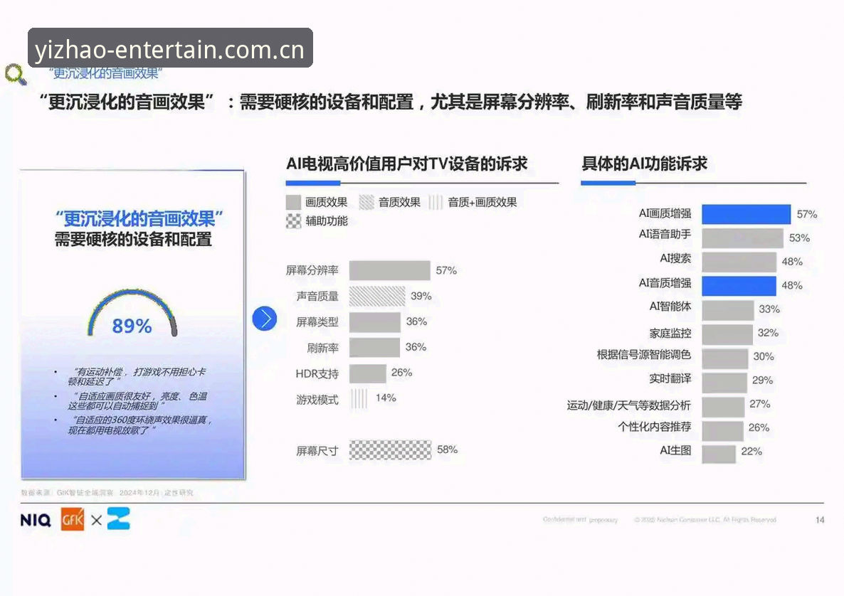 亿兆娱乐品质详解：行业趋势与用户真实体验