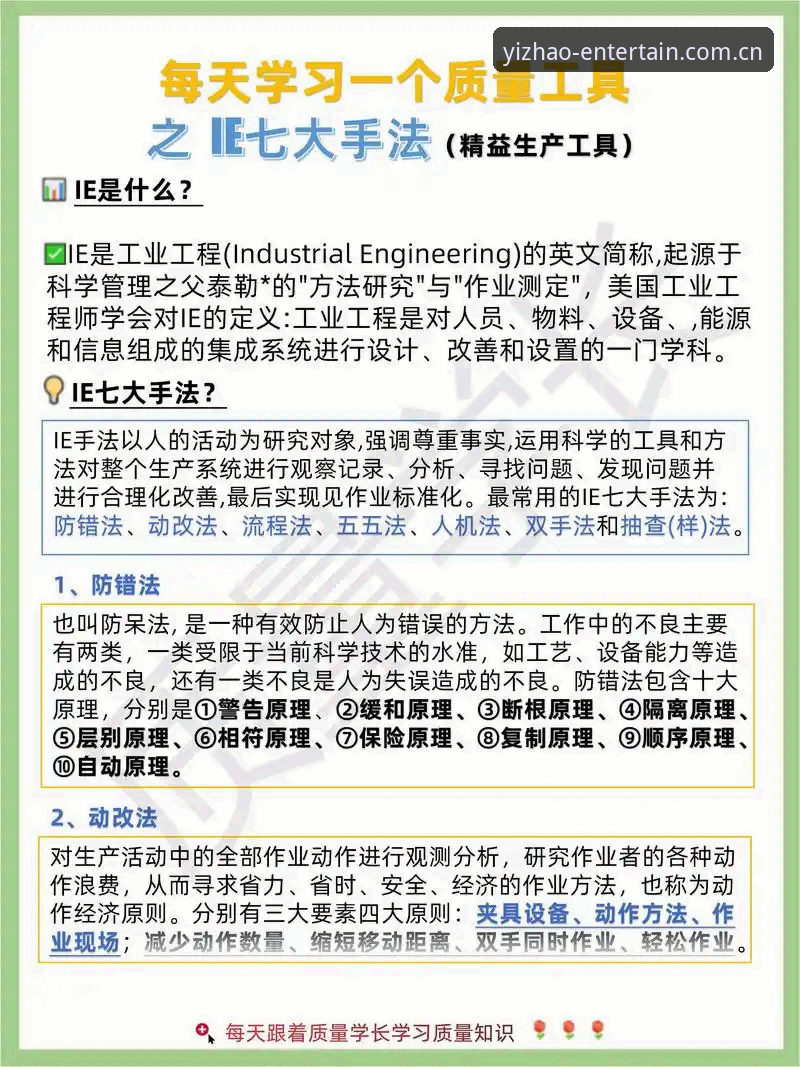 掌握亿兆顶级品质的实用技巧，从新手到老手的必备指南