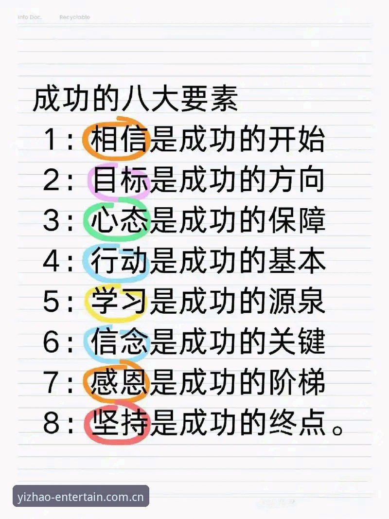 掌握亿兆顶级品质的实用技巧，从新手到老手的必备指南